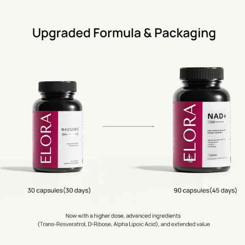 Elora NAD+ Supplement for Women